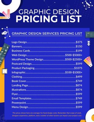 how much should i charge for my art - Navigating the Complexities of Pricing Creative Work